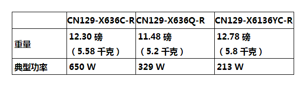032ea99c7519a8d3c87ef5ce65329047.png image.png