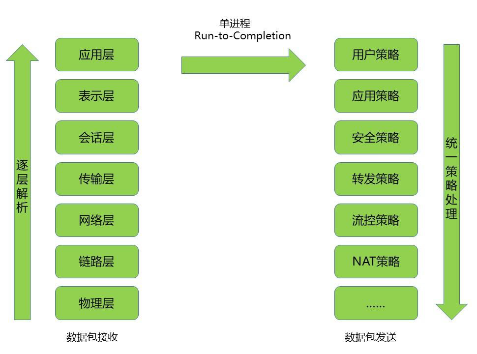 e0766efb27a8a4d56280c4bfec15d3a2.png 图片2.png